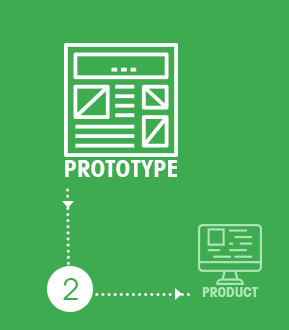 tposf_startups_prototypetoproduct